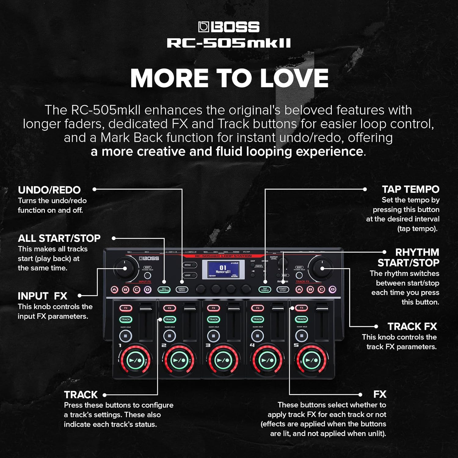 BOSS RC-505mkII Loop Station — view 5