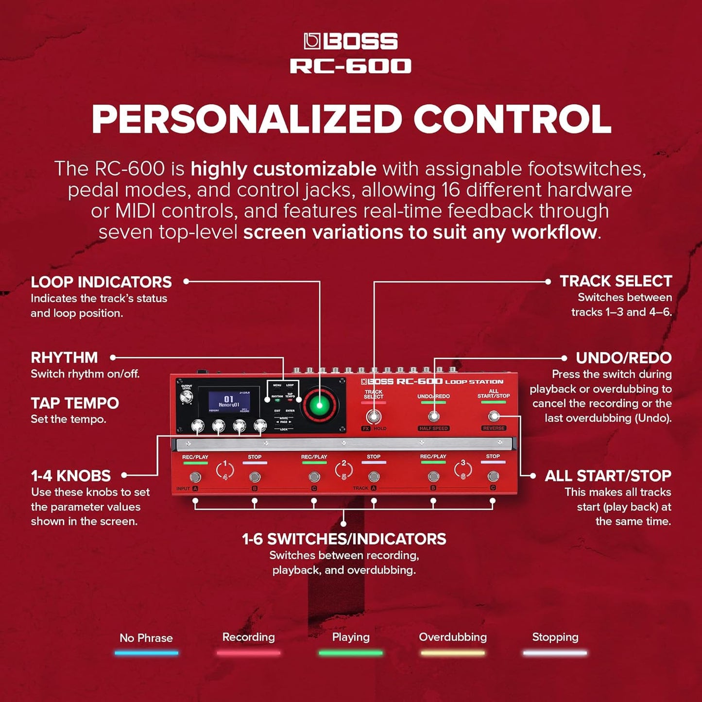 BOSS RC-600 Floor-Based Loop Station for Looping Musicians — view 4