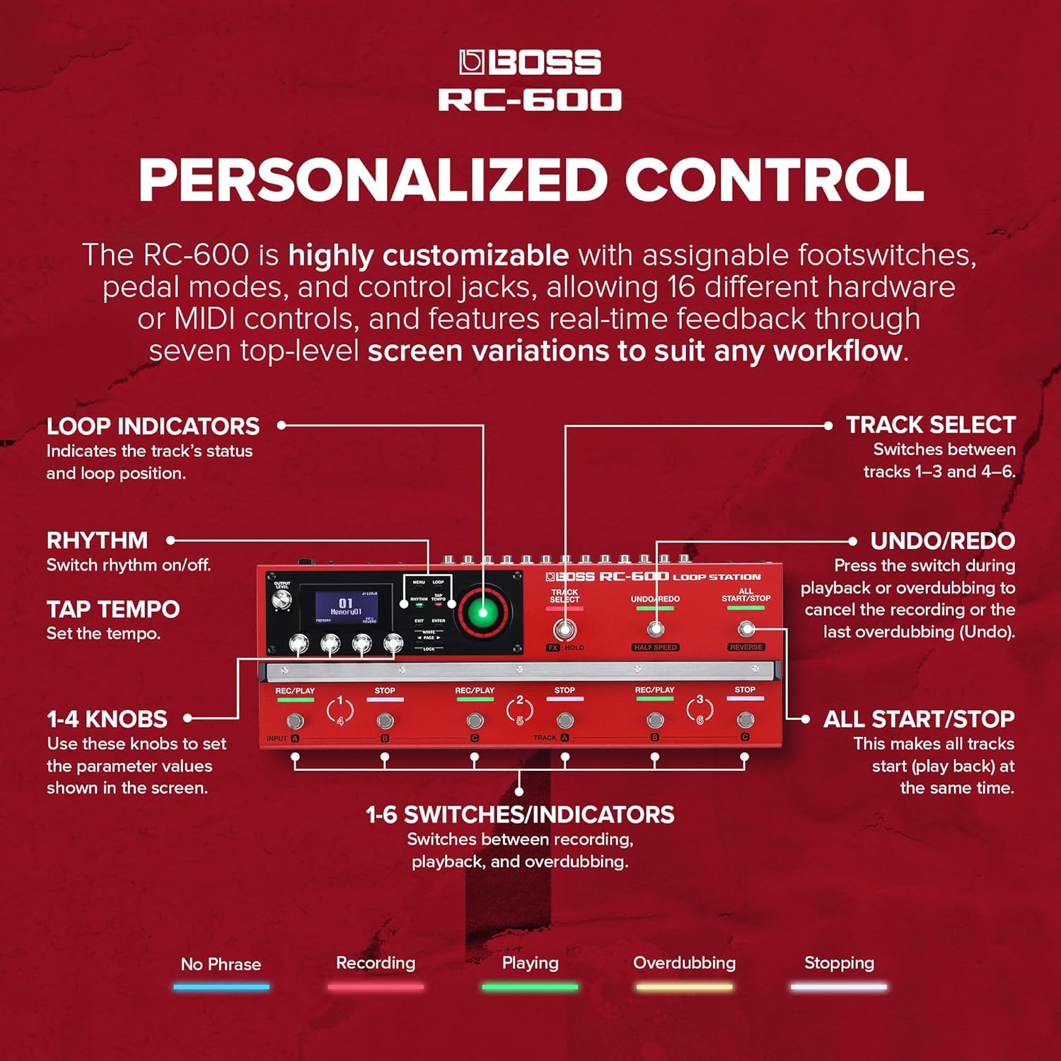 BOSS RC-600 Floor-Based Loop Station for Looping Musicians — view 4
